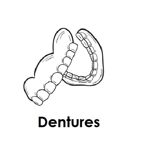 Dentures